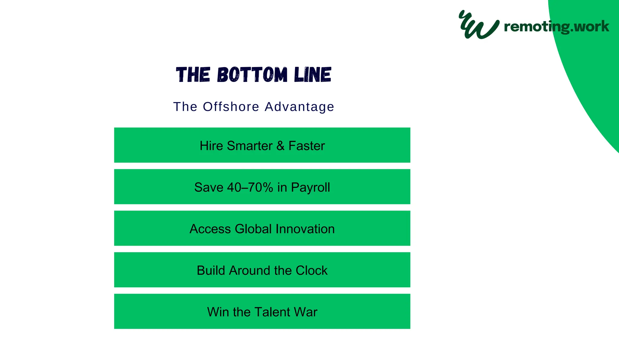 Hire Smarter & Faster
Save 40–70% in Payroll
Access Global Innovation
Build Around the Clock
Win the Talent War
The Offshore Advantage
The Bottom Line
 
