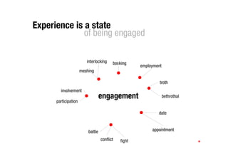 Experience is a state
              of being engaged

                         interlocking     booking
                                                      employment
                      meshing

                                                               troth
        involvement
                                   engagement                      bethrothal
      participation

                                                              date



                          battle                           appointment

                                   conflict   fight
 
