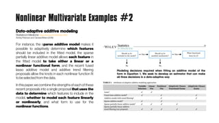 Beyond Broken Stick Modeling: R Tutorial for interpretable multivariate ...