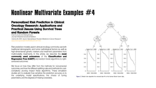 Beyond Broken Stick Modeling: R Tutorial for interpretable multivariate ...