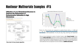 Beyond Broken Stick Modeling: R Tutorial for interpretable multivariate ...