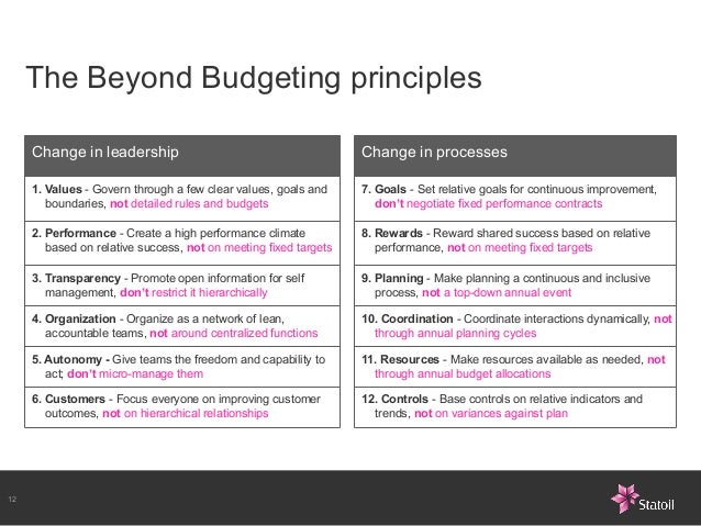 beyond budgeting an agile management model for new business and pe