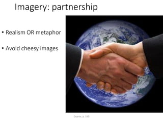 Imagery: partnership
• Realism OR metaphor
• Avoid cheesy images
Duarte, p. 160
 