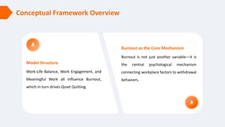 Addressing Burnout and Quiet Quitting in Gen Z Workforce: Insights and ...