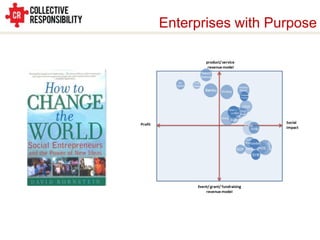 Enterprises with Purpose
 