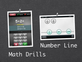 Number Line
Math Drills
 