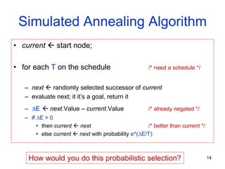 14
Simulated Annealing Algorithm
• current  start node;
• for each T on the schedule /* need a schedule */
– next  randomly selected successor of current
– evaluate next; it it’s a goal, return it
– E  next.Value – current.Value /* already negated */
– if E > 0
• then current  next /* better than current */
• else current  next with probability e^(E/T)
How would you do this probabilistic selection?
 