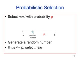 Probabilistic Selection
• Select next with probability p
• Generate a random number
• If it’s <= p, select next
15
0 1
p
random
number
 