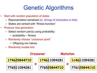 20
174611094281
174629844710
Genetic Algorithms
• Start with random population of states
– Representation serialized (ie. strings of characters or bits)
– States are ranked with “fitness function”
• Produce new generation
– Select random pair(s) using probability:
• probability ~ fitness
– Randomly choose “crossover point”
• Offspring mix halves
– Randomly mutate bits
776511094281 776529844710
164611094281
776029844210
Crossover Mutation
 
 