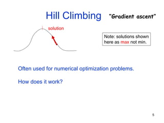 5
Hill Climbing “Gradient ascent”
solution
Note: solutions shown
here as max not min.
Often used for numerical optimization problems.
How does it work?
 