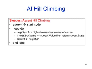 6
AI Hill Climbing
Steepest-Ascent Hill Climbing
• current  start node
• loop do
– neighbor  a highest-valued successor of current
– if neighbor.Value <= current.Value then return current.State
– current  neighbor
• end loop
 