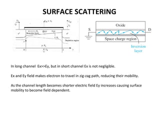 SURFACE SCATTERING
• In long channel Ex>>Ey, but in short channel Ex is not negligible.
• Ex and Ey field makes electron to travel in zig-zag path, reducing their mobility.
• As the channel length becomes shorter electric field Ey increases causing surface
mobility to become field dependent.
 