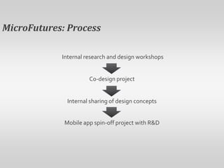 MicroFutures: ProcessInternal research and design workshopsCo-design projectInternal sharing of design conceptsMobile app spin-off project with R&D