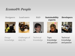 Ecomo09: PeopleDesignersLead usersSustainability expertsDevelopersR&DDesign knowledgeChallenges of daily lifeTopic knowledge and passionTechnical knowledge and passionTechnical knowledge 