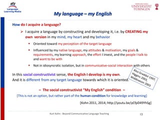 Language
Learning Media
My language – my English
How do I acquire a language?
 I acquire a language by constructing and developing it, i.e. by CREATING my
own version in my mind, my heart and my behavior
 Oriented toward my perception of the target language
 Influenced by my native language, my attitudes & motivation, my goals &
requirements, my learning approach, the effort I invest, and the people I talk to
and want to be with
 Not in idiosyncratic isolation, but in communicative-social interaction with others
In this social constructivist sense, the English I develop is my own.
And it is different from any target language towards which it is oriented.
– The social constructivist “My English” condition –
[This is not an option, but rather part of the human condition for knowledge and learning]
[Kohn 2011, 2014; http://youtu.be/yCfpD49YhSg]
Kurt Kohn - Beyond Communicative Language Teaching 13
 