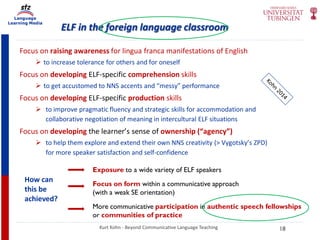Language
Learning Media
ELF in the foreign language classroom
Kurt Kohn - Beyond Communicative Language Teaching
Focus on raising awareness for lingua franca manifestations of English
 to increase tolerance for others and for oneself
Focus on developing ELF-specific comprehension skills
 to get accustomed to NNS accents and “messy” performance
Focus on developing ELF-specific production skills
 to improve pragmatic fluency and strategic skills for accommodation and
collaborative negotiation of meaning in intercultural ELF situations
Focus on developing the learner’s sense of ownership (“agency”)
 to help them explore and extend their own NNS creativity (> Vygotsky’s ZPD)
for more speaker satisfaction and self-confidence
Exposure to a wide variety of ELF speakers
Focus on form within a communicative approach
(with a weak SE orientation)
More communicative participation in authentic speech fellowships
or communities of practice
How can
this be
achieved?
18
 