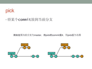 pick
• 将某个commit放到当前分支
例如左图当前分支为master，待pick的commit是4，则pick后为右图
 