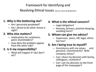 Framework for Identifying and 
Resolving Ethical Issues (source: Dunn & Bradstreet) 
1. Why is this bothering me? 
– Am I genuinely perplexed? 
– Am I afraid to do what I know is 
right? 
2. Who else matters? 
– Implications for customers, 
peers shareholders? 
– How does the problem appear 
from the other side? 
3. Is it my responsibility? 
– What will happen if I do/ don’t 
act? 
4. What is the ethical concern? 
– Legal obligation? 
– Honesty, fairness, promise-keeping, 
avoiding harm? 
5. Whom can give me advice? 
– Supervisor, peers, HR, legal, ethics 
hot line? 
6. Am I being true to myself? 
– Consistency with my values and 
personal commitments? With 
company values? 
– Can I share my decision with family, 
colleagues, customers? 
– Can I see my decision on the front 
page of the newspaper? 
 