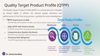 Beyond Compliance Embracing Quality by Design (QbD) for Next-Generation ...