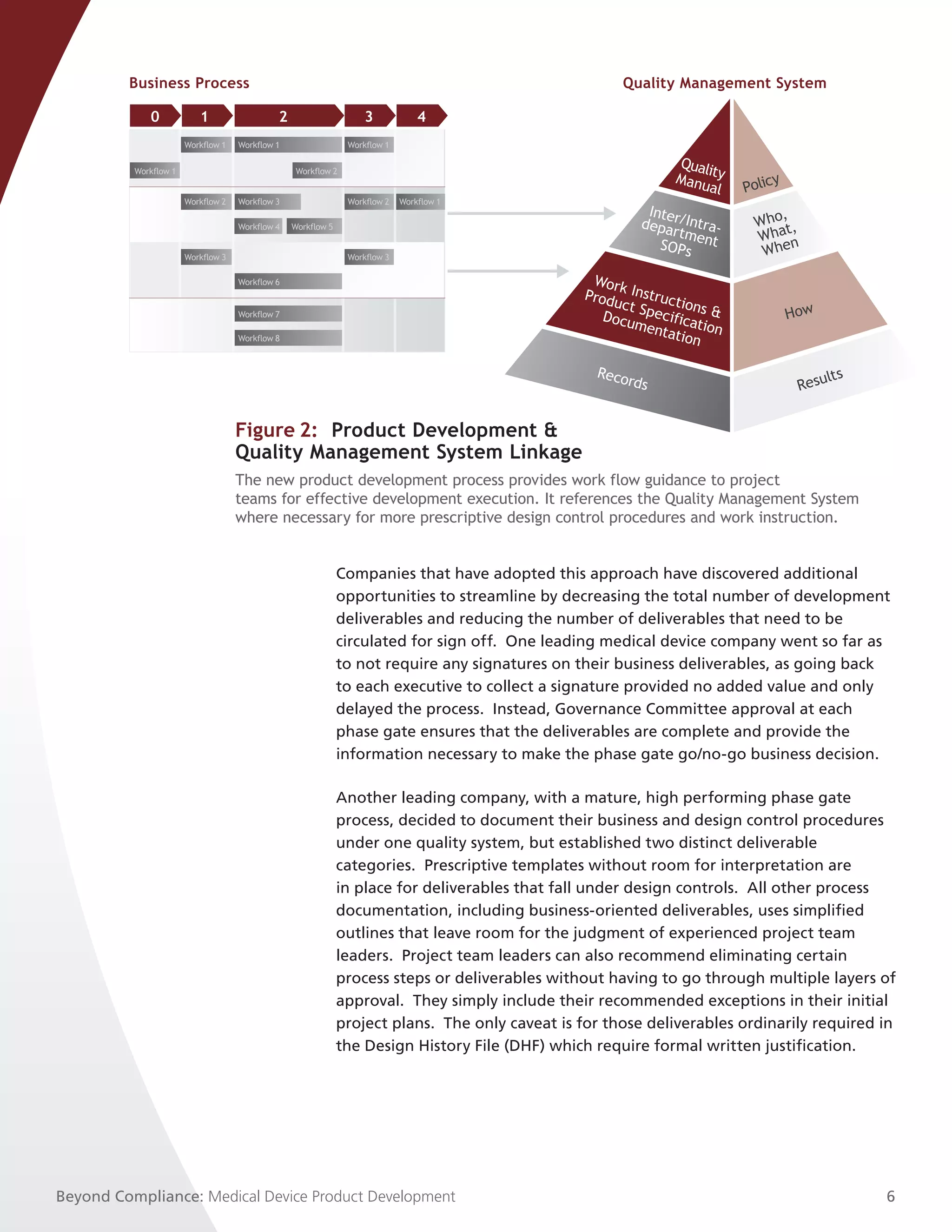 Business Process                                                                             Quality Management System

             0            1                  2                     3            4
                       Workflow 1   Workflow 1                 Workflow 1

                                                                                                              Quali
                                                                                                              Manu ty
          Workflow 1                              Workflow 2
                                                                                                                              y
                                                                                                                  al     Polic
                       Workflow 2   Workflow 3                 Workflow 2   Workflow 1
                                                                                                          Inte               ,
                                    Workflow 4   Workflow 5                                              depa r/Intra-    Who t,
                                                                                                              rtme        Wha n
                                                                                                            SOPs nt        Whe
                       Workflow 3                              Workflow 3

                                    Workflow 6                                                    Work
                                                                                                 Prod Instruct
                                                                                                     uct        ions
                                    Workflow 7                                                      Docu Specifica &              How
                                                                                                        ment       ti
                                    Workflow 8                                                               ation on

                                                                                                  Reco                                 lts
                                                                                                       rds                         Resu


                                    Figure 2: Product Development &
                                    Quality Management System Linkage
                                    The new product development process provides work flow guidance to project
                                    teams for effective development execution. It references the Quality Management System
                                    where necessary for more prescriptive design control procedures and work instruction.


                                                              Companies that have adopted this approach have discovered additional
                                                              opportunities to streamline by decreasing the total number of development
                                                              deliverables and reducing the number of deliverables that need to be
                                                              circulated for sign off. One leading medical device company went so far as
                                                              to not require any signatures on their business deliverables, as going back
                                                              to each executive to collect a signature provided no added value and only
                                                              delayed the process. Instead, Governance Committee approval at each
                                                              phase gate ensures that the deliverables are complete and provide the
                                                              information necessary to make the phase gate go/no-go business decision.

                                                              Another leading company, with a mature, high performing phase gate
                                                              process, decided to document their business and design control procedures
                                                              under one quality system, but established two distinct deliverable
                                                              categories. Prescriptive templates without room for interpretation are
                                                              in place for deliverables that fall under design controls. All other process
                                                              documentation, including business-oriented deliverables, uses simplified
                                                              outlines that leave room for the judgment of experienced project team
                                                              leaders. Project team leaders can also recommend eliminating certain
                                                              process steps or deliverables without having to go through multiple layers of
                                                              approval. They simply include their recommended exceptions in their initial
                                                              project plans. The only caveat is for those deliverables ordinarily required in
                                                              the Design History File (DHF) which require formal written justification.




Beyond Compliance: Medical Device Product Development                                                                                        6
 