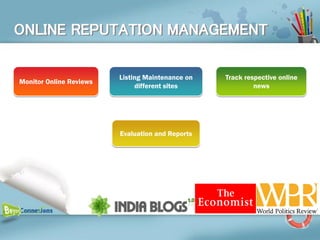 ONLINE REPUTATION MANAGEMENT

                         Listing Maintenance on   Track respective online
Monitor Online Reviews
                              different sites              news




                         Evaluation and Reports
 