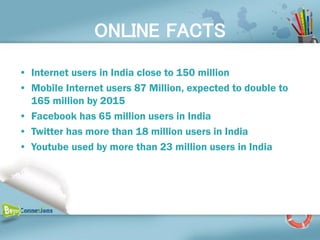 ONLINE FACTS
• Internet users in India close to 150 million
• Mobile Internet users 87 Million, expected to double to
  165 million by 2015
• Facebook has 65 million users in India
• Twitter has more than 18 million users in India
• Youtube used by more than 23 million users in India
 