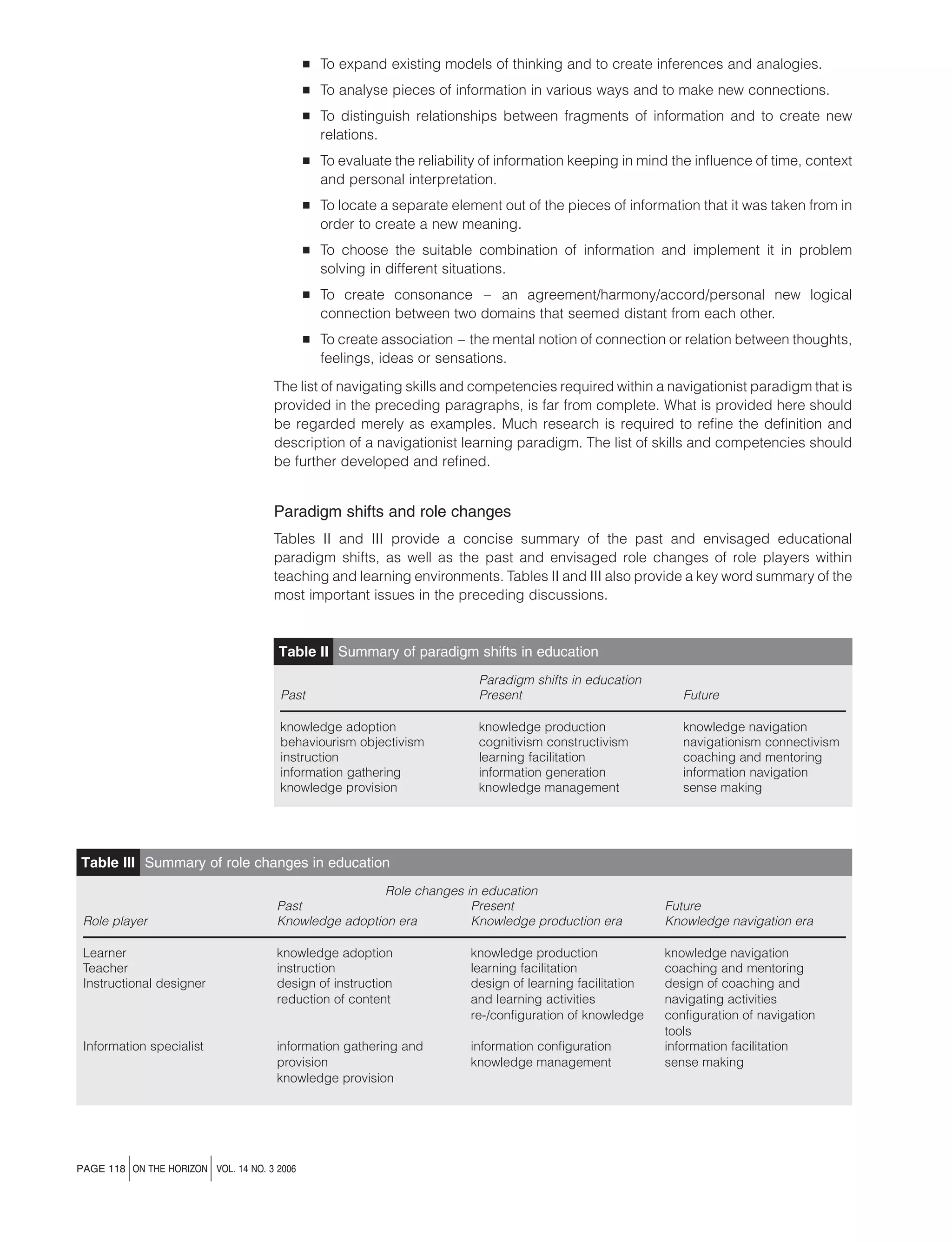 B

To expand existing models of thinking and to create inferences and analogies.

B

To analyse pieces of information in various ways and to make new connections.

B

To distinguish relationships between fragments of information and to create new
relations.

B

To evaluate the reliability of information keeping in mind the inﬂuence of time, context
and personal interpretation.

B

To locate a separate element out of the pieces of information that it was taken from in
order to create a new meaning.

B

To choose the suitable combination of information and implement it in problem
solving in different situations.

B

To create consonance – an agreement/harmony/accord/personal new logical
connection between two domains that seemed distant from each other.

B

To create association – the mental notion of connection or relation between thoughts,
feelings, ideas or sensations.

The list of navigating skills and competencies required within a navigationist paradigm that is
provided in the preceding paragraphs, is far from complete. What is provided here should
be regarded merely as examples. Much research is required to reﬁne the deﬁnition and
description of a navigationist learning paradigm. The list of skills and competencies should
be further developed and reﬁned.

Paradigm shifts and role changes
Tables II and III provide a concise summary of the past and envisaged educational
paradigm shifts, as well as the past and envisaged role changes of role players within
teaching and learning environments. Tables II and III also provide a key word summary of the
most important issues in the preceding discussions.

Table II Summary of paradigm shifts in education
Past

Paradigm shifts in education
Present

Future

knowledge adoption
behaviourism objectivism
instruction
information gathering
knowledge provision

knowledge production
cognitivism constructivism
learning facilitation
information generation
knowledge management

knowledge navigation
navigationism connectivism
coaching and mentoring
information navigation
sense making

Table III Summary of role changes in education
Role changes in education
Past
Present
Knowledge adoption era
Knowledge production era

Role player
Learner
Teacher
Instructional designer

knowledge adoption
instruction
design of instruction
reduction of content

knowledge production
learning facilitation
design of learning facilitation
and learning activities
re-/conﬁguration of knowledge

Information specialist

information gathering and
provision
knowledge provision

information conﬁguration
knowledge management

j

j

PAGE 118 ON THE HORIZON VOL. 14 NO. 3 2006

Future
Knowledge navigation era
knowledge navigation
coaching and mentoring
design of coaching and
navigating activities
conﬁguration of navigation
tools
information facilitation
sense making

 