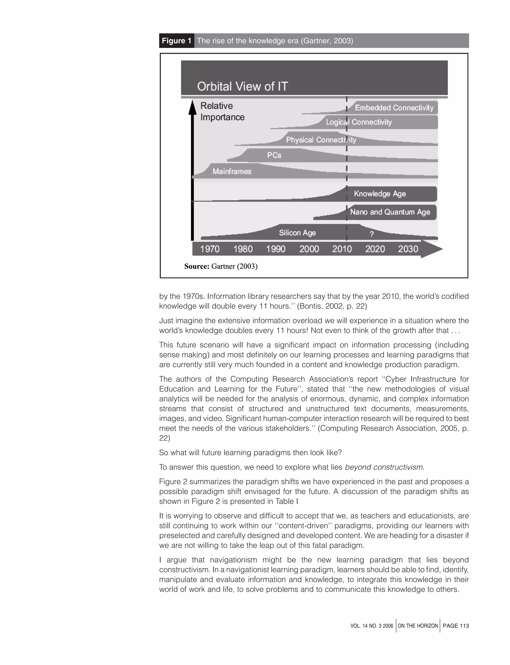 Figure 1 The rise of the knowledge era (Gartner, 2003)

by the 1970s. Information library researchers say that by the year 2010, the world’s codiﬁed
knowledge will double every 11 hours.’’ (Bontis, 2002, p. 22)
Just imagine the extensive information overload we will experience in a situation where the
world’s knowledge doubles every 11 hours! Not even to think of the growth after that . . .
This future scenario will have a signiﬁcant impact on information processing (including
sense making) and most deﬁnitely on our learning processes and learning paradigms that
are currently still very much founded in a content and knowledge production paradigm.
The authors of the Computing Research Association’s report ‘‘Cyber Infrastructure for
Education and Learning for the Future’’, stated that ‘‘the new methodologies of visual
analytics will be needed for the analysis of enormous, dynamic, and complex information
streams that consist of structured and unstructured text documents, measurements,
images, and video. Signiﬁcant human-computer interaction research will be required to best
meet the needs of the various stakeholders.’’ (Computing Research Association, 2005, p.
22)
So what will future learning paradigms then look like?
To answer this question, we need to explore what lies beyond constructivism.
Figure 2 summarizes the paradigm shifts we have experienced in the past and proposes a
possible paradigm shift envisaged for the future. A discussion of the paradigm shifts as
shown in Figure 2 is presented in Table I
It is worrying to observe and difﬁcult to accept that we, as teachers and educationists, are
still continuing to work within our ‘‘content-driven’’ paradigms, providing our learners with
preselected and carefully designed and developed content. We are heading for a disaster if
we are not willing to take the leap out of this fatal paradigm.
I argue that navigationism might be the new learning paradigm that lies beyond
constructivism. In a navigationist learning paradigm, learners should be able to ﬁnd, identify,
manipulate and evaluate information and knowledge, to integrate this knowledge in their
world of work and life, to solve problems and to communicate this knowledge to others.

j

j

VOL. 14 NO. 3 2006 ON THE HORIZON PAGE 113

 