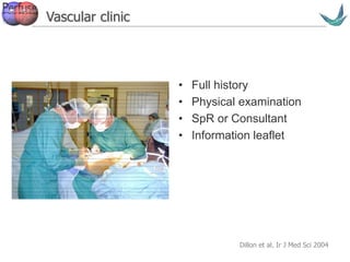 Vascular surgery @ Tallaght
Vascular clinic
• Full history
• Physical examination
• SpR or Consultant
• Information leaflet
Dillon et al. Ir J Med Sci 2004
 