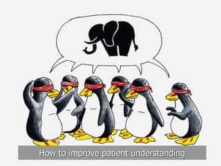 Vascular surgery @ Tallaght
How to improve patient understanding
 