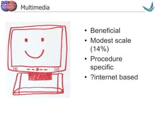 Vascular surgery @ Tallaght
Multimedia
• Beneficial
• Modest scale
(14%)
• Procedure
specific
• ?internet based
 