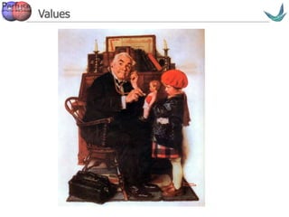 Vascular surgery @ Tallaght
Values
 