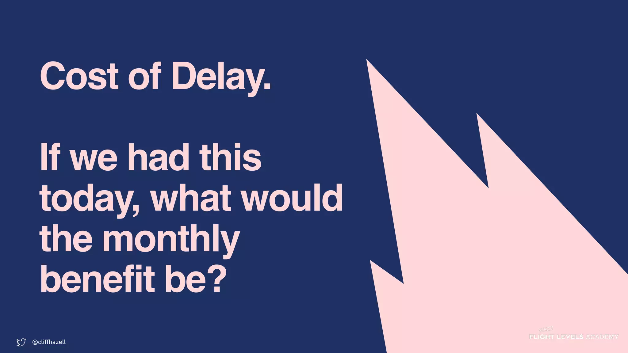 Cost of Delay.
If we had this
today, what would
the monthly
benefit be?
@cliﬀhazell
 