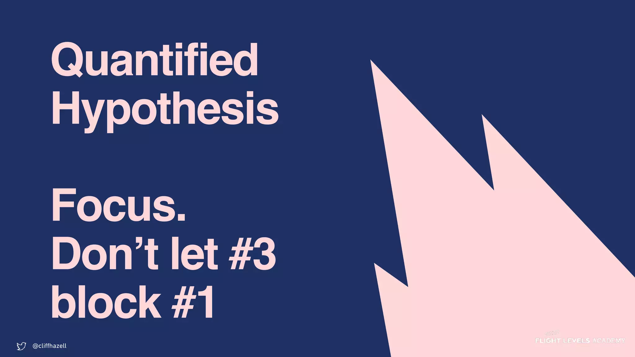 Quantified
Hypothesis
Focus.
Don’t let #3
block #1
@cliﬀhazell
 
