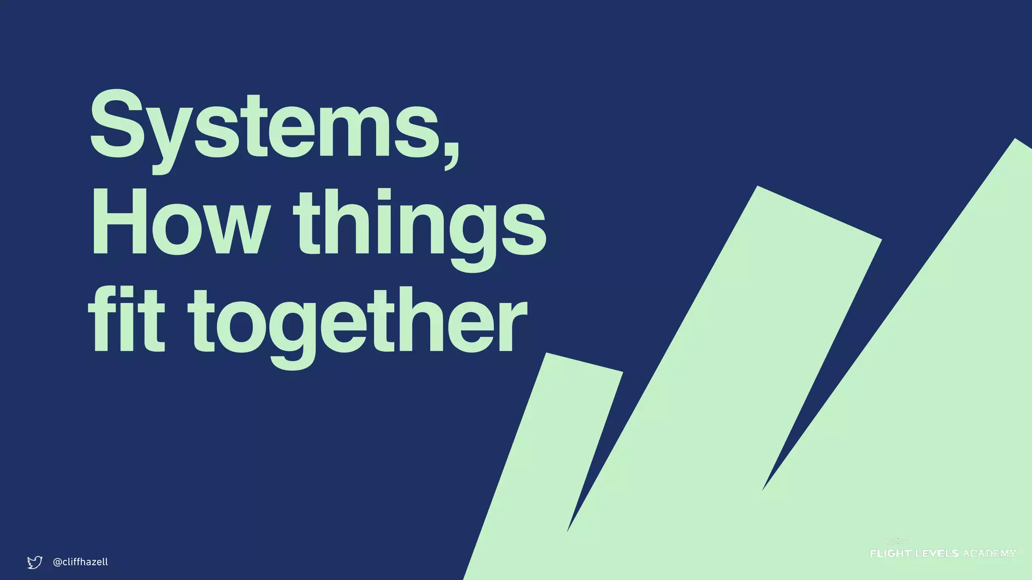 Systems,
How things
fit together
@cliﬀhazell
 