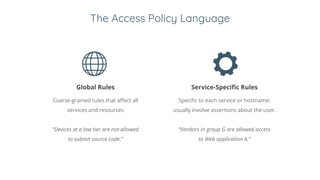 The Access Policy Language
Global Rules Service-Specific Rules
Coarse-grained rules that affect all
services and resources
“Devices at a low tier are not allowed
to submit source code.”
Specific to each service or hostname;
usually involve assertions about the user.
“Vendors in group G are allowed access
to Web application A.”
 