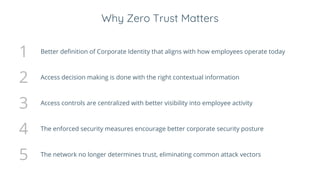Why Zero Trust Matters
1 Better definition of Corporate Identity that aligns with how employees operate today
2 Access decision making is done with the right contextual information
3 Access controls are centralized with better visibility into employee activity
4 The enforced security measures encourage better corporate security posture
5 The network no longer determines trust, eliminating common attack vectors
 