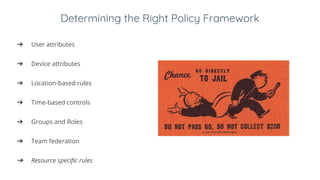 Determining the Right Policy Framework
➔ User attributes
➔ Device attributes
➔ Location-based rules
➔ Time-based controls
➔ Groups and Roles
➔ Team federation
➔ Resource specific rules
 