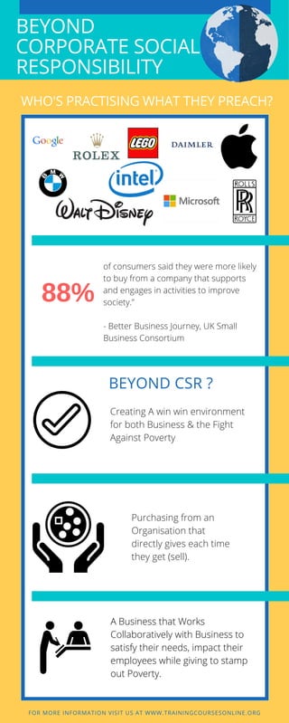 Beyond corporate social responsibility | PDF