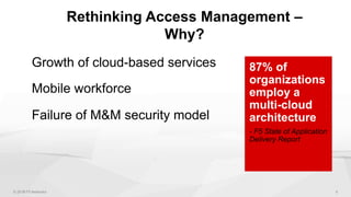 Growth of cloud-based services
Rethinking Access Management –
Why?
Failure of M&M security model
Mobile workforce
87% of
organizations
employ a
multi-cloud
architecture
- F5 State of Application
Delivery Report
 
