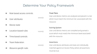 Determine Your Policy Framework
➔ Role based access controls
➔ User attributes
➔ Device state
➔ Location-based rules
➔ Time-based controls
➔ Team federation
➔ Resource specific rules
Trust Tiers
User and device metrics are analyzed and placed in a tier
which must match the minimum tier associated with the
resource
Scoring System
User and device metrics are compiled and granted a
score which must match the minimum level associated
with the resource
Assertions
User and device attributes and state are individually
matched against an Access Policy where all assertions
must be true
 