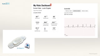 OnIntensiv
Current Vitals : Lucien Engelen
©lucienengelen
 