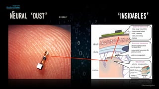Neural ‘dust’ ‘Insidables’UC Berkley
©lucienengelen
 