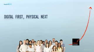 Digital first, physical next
©lucienengelen
 