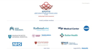 ©lucienengelen
exponential in 3 tweets
©lucienengelen
 