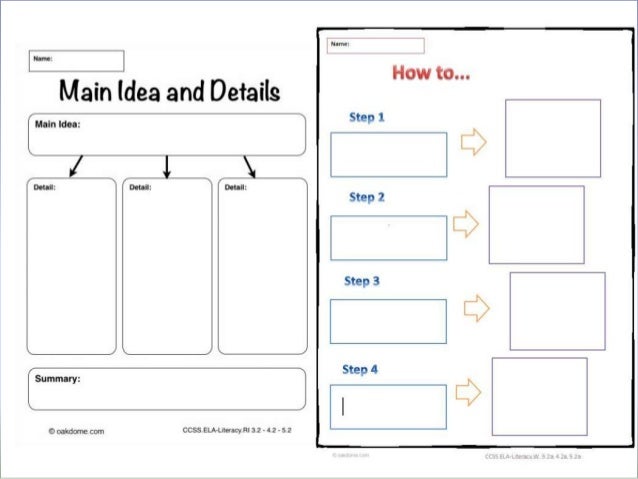 beyond decoding reading comprehension in asd venn diagram reading comprehension