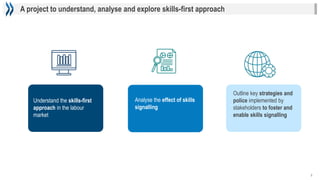 Beyond Degrees - Empowering the Workforce in the Context of Skills ...