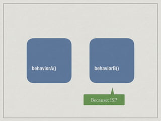 behaviorB()
Because: ISP
behaviorA()
 