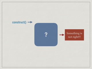construct()
Something is
not right!!!?
 