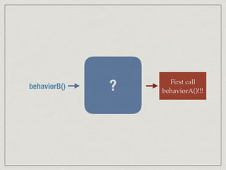 behaviorB()
First call
behaviorA()!!!?
 